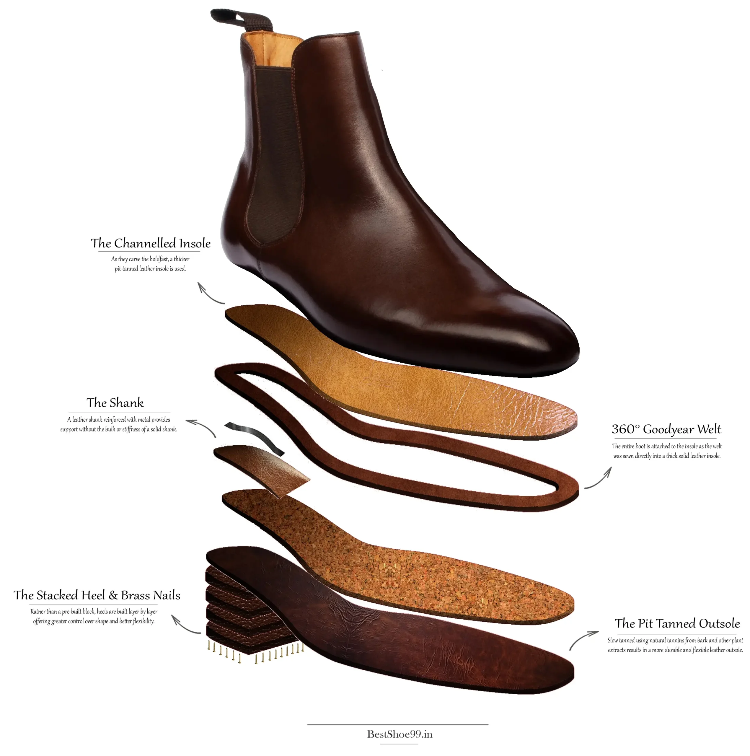 Bridlen boots 
