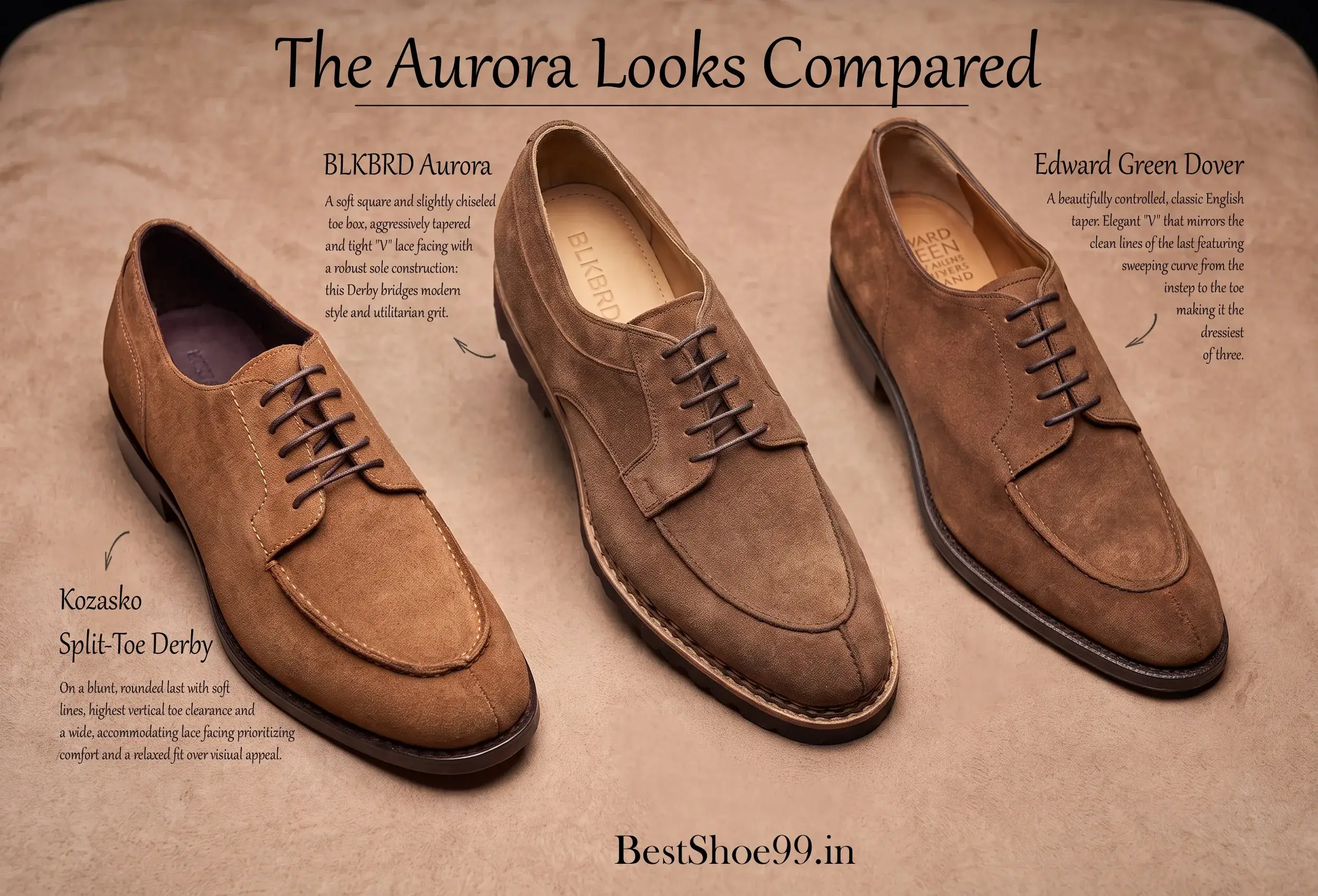 BLKBRD shoes review
