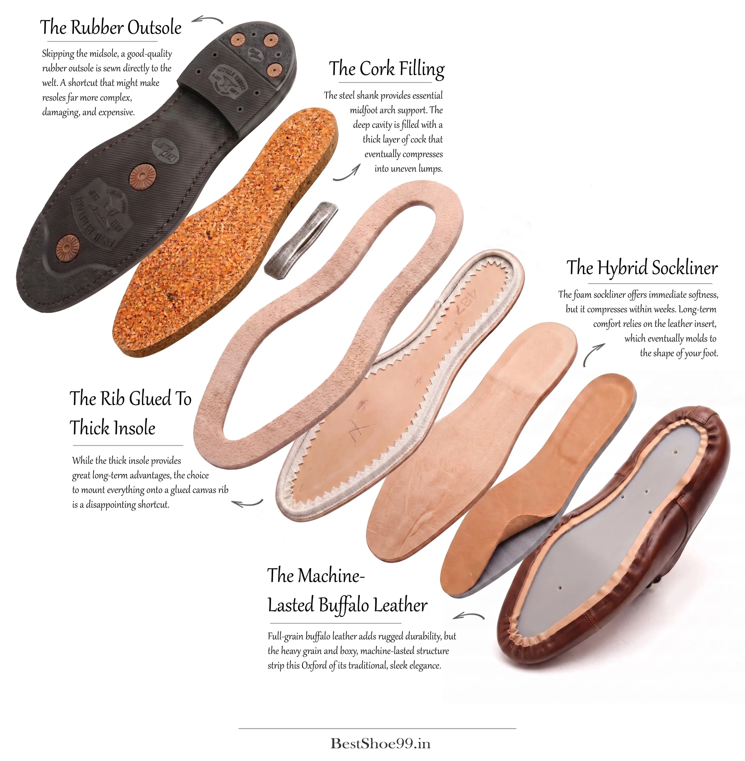 Craft & Glory Oxfords