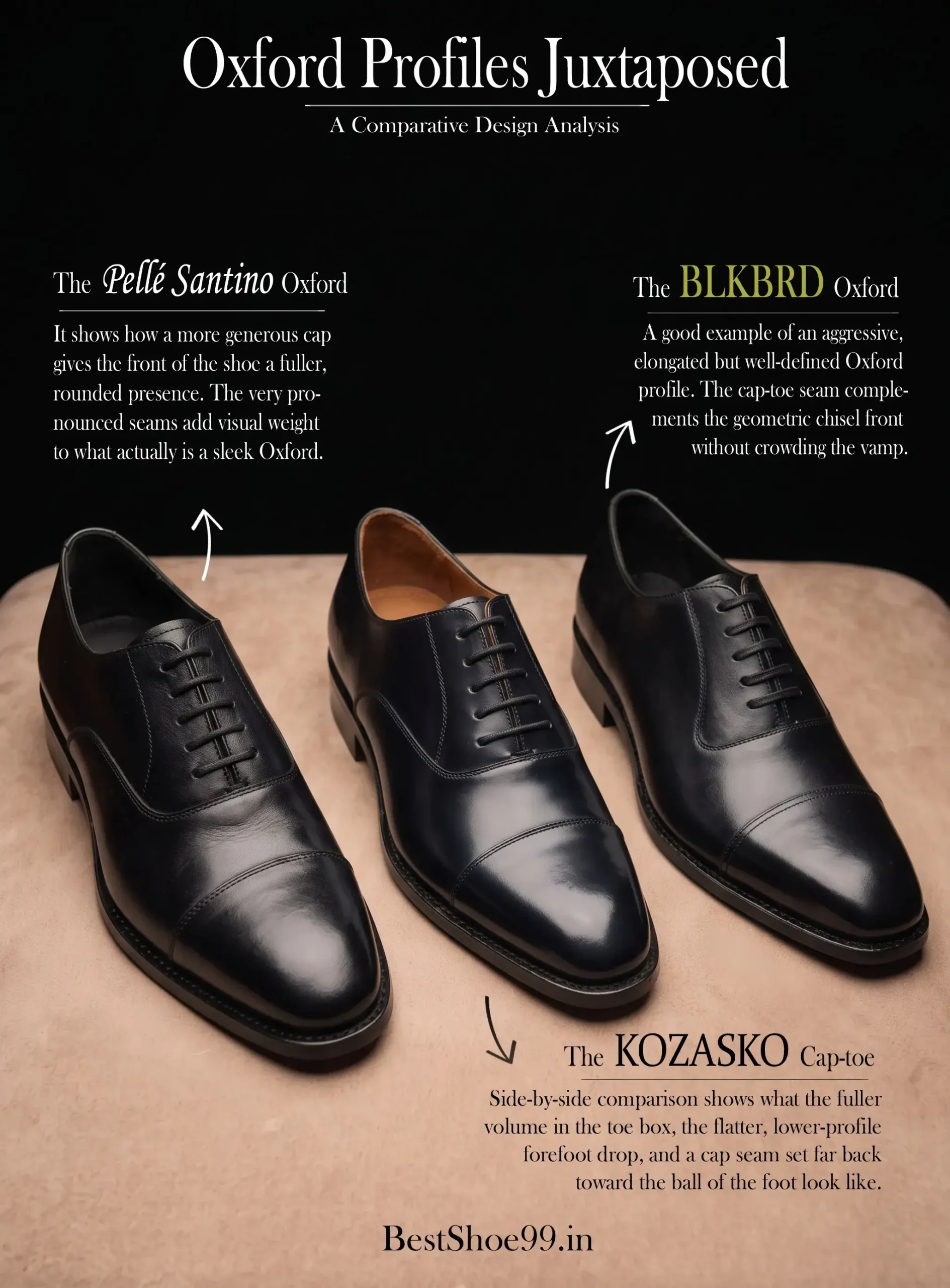 Kozasko shoes review